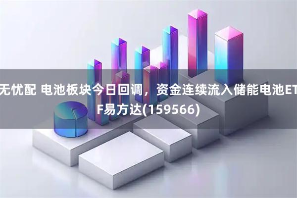 无忧配 电池板块今日回调，资金连续流入储能电池ETF易方达(159566)