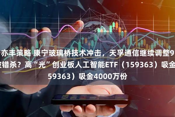 亦丰策略 康宁玻璃桥技术冲击，天孚通信继续调整9%，是否被错杀？高“光”创业板人工智能ETF（159363）吸金4000万份